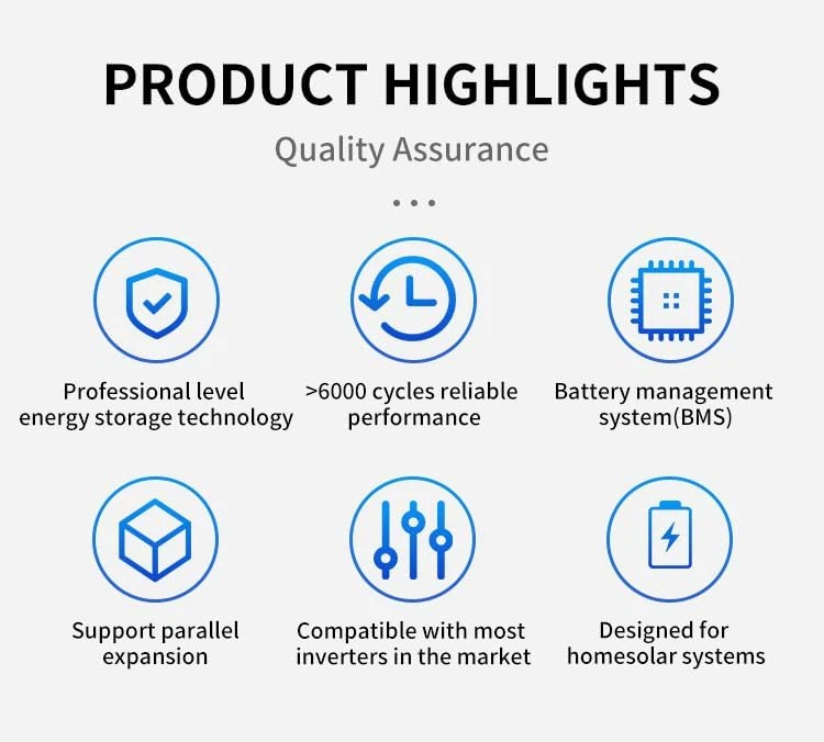 WhetEnergy Wall-Mount LiFePO₄ WhetEnergy Wall-Mount LiFePO₄